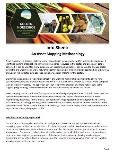 Asset Mapping Methodology